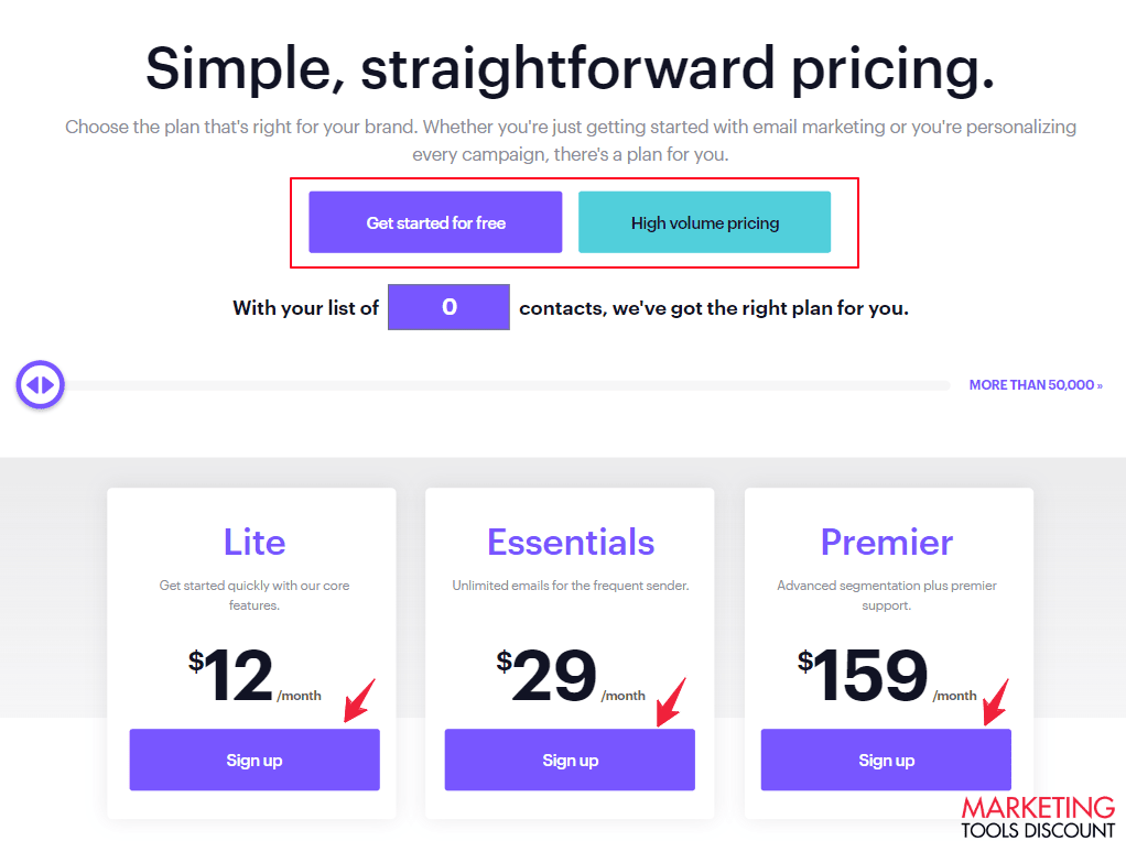 Campaign Monitor Pricing