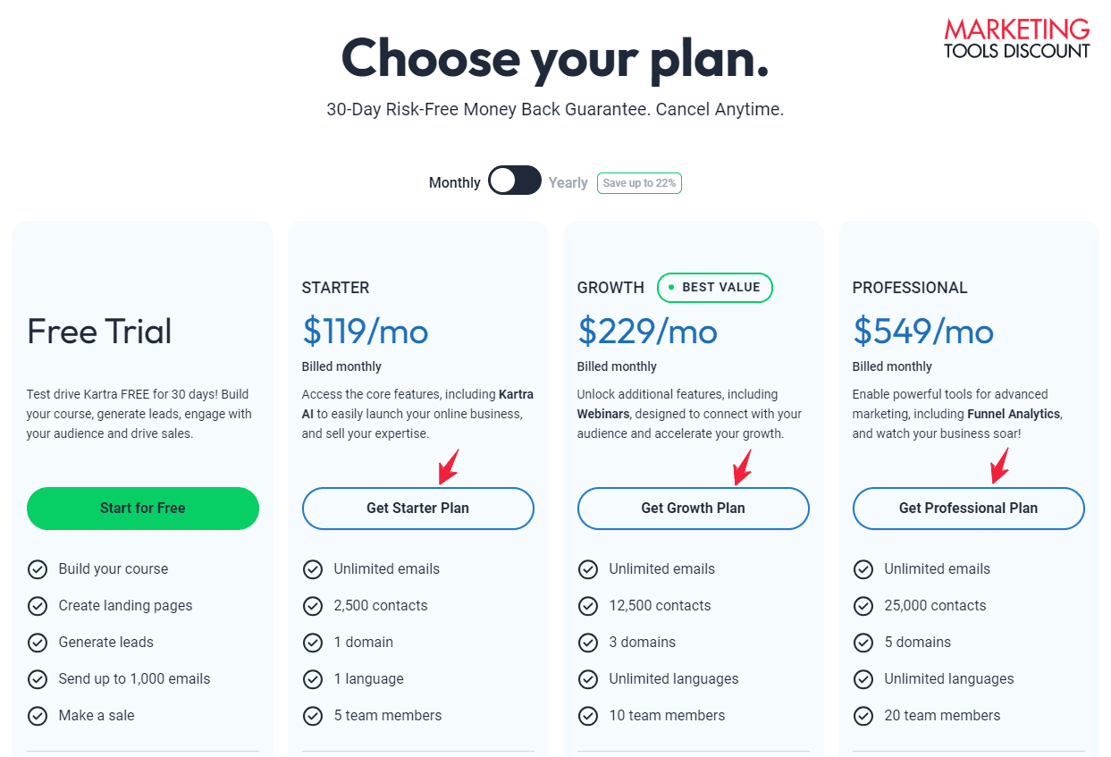 Kartra Pricing Plans