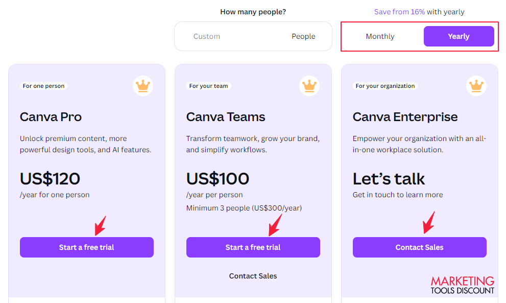 Canva Plans