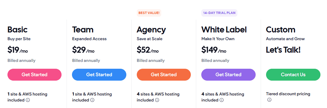 Duda Pricing Plans
