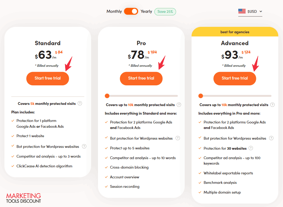 ClickCease Discount Code, Get Up to 40% OFF Click Fraud Prevention Plans 2 ClickCease Pricing Plans