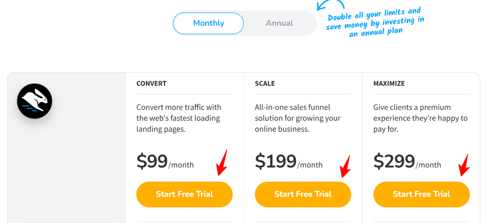 Convertri Pricing Plans
