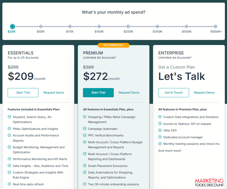 Optmyzr Coupon Code, Unlock Exclusive 50% Discount on PPC Tools 3 Optmyzr Pricing Plans