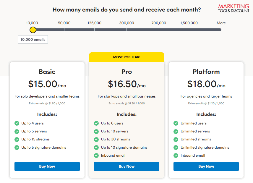Postmark-Pricing-and-Free-Trial